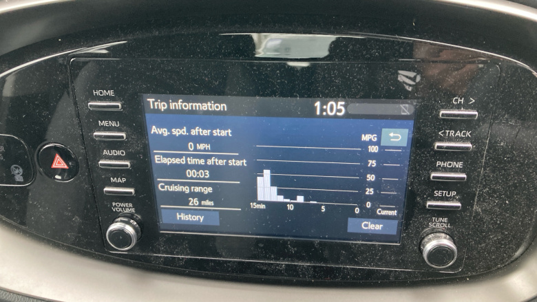 Toyota Aygo X 1.0 VVT-i Pure 5dr Auto Petrol Hatchback